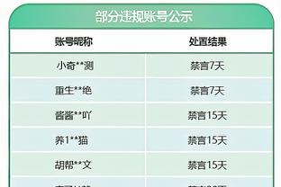 罗马诺：亨德森已通过阿贾克斯体检，一切准备就绪只待签约