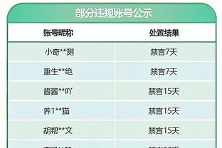 阿森纳vs维拉首发：哈弗茨、热苏斯、萨卡先发，拉亚出战